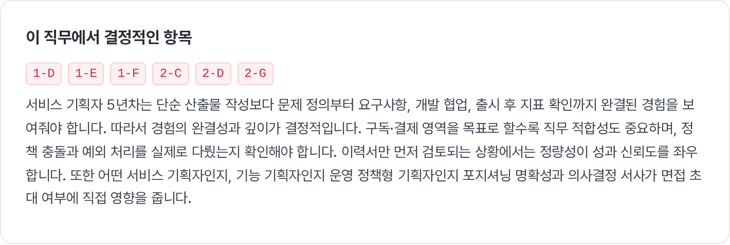 이 직무에서 결정적인 항목