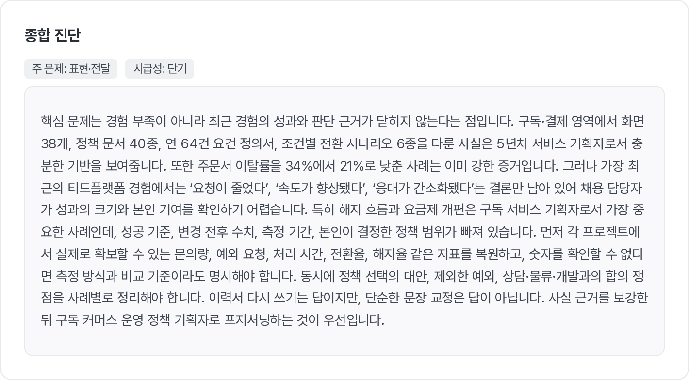 주 문제와 시급성이 붙은 종합 진단