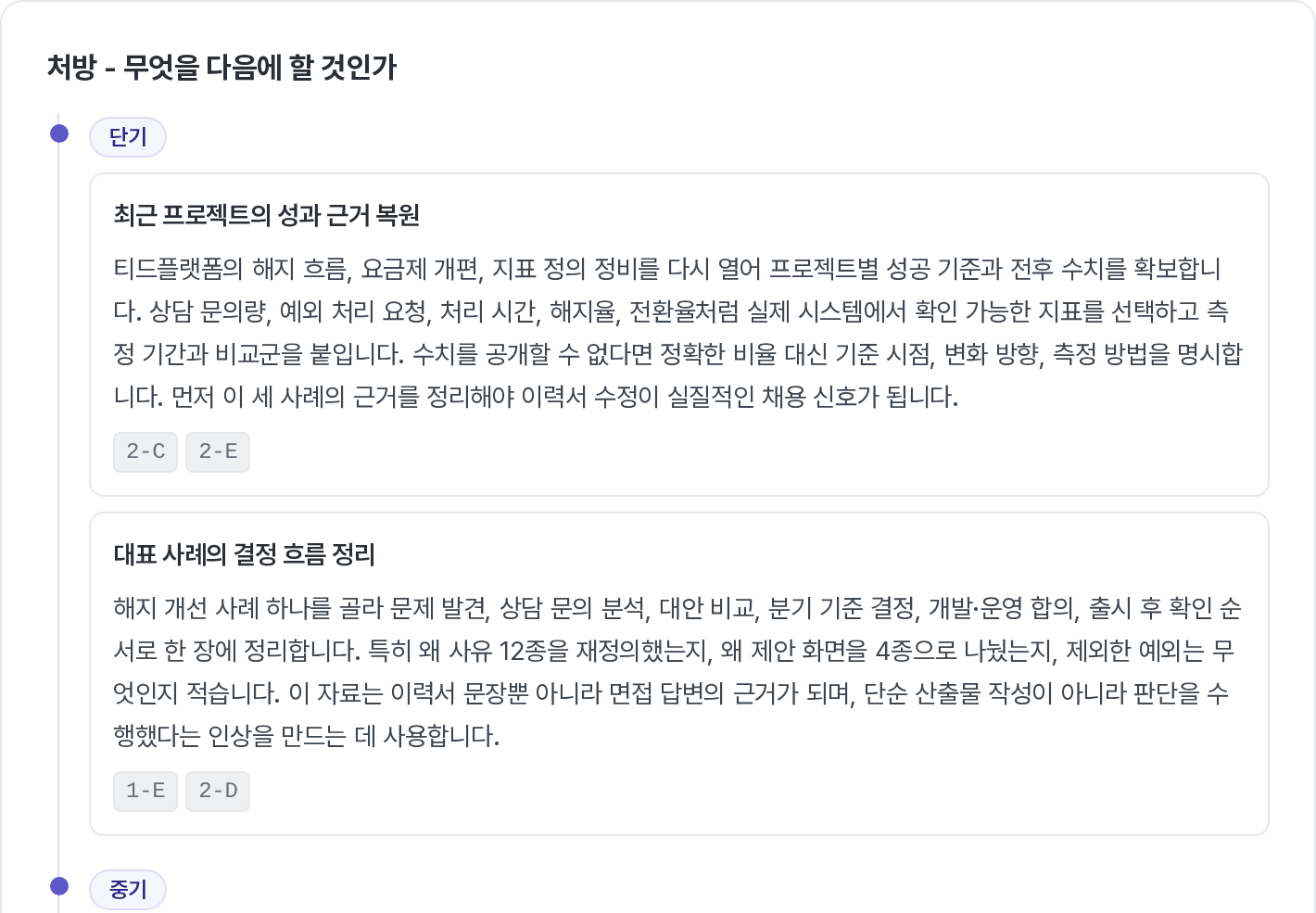 단기·중기·장기로 나뉜 처방