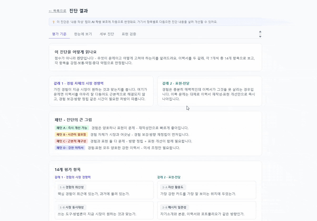 이력서 진단 결과 - 표현 검증에서 과장 의심과 표현 부족 항목을 짚어주는 모습